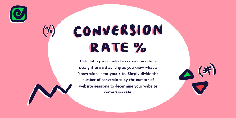 how to calculate website conversion rate