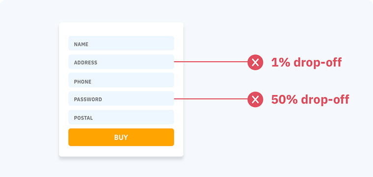 remove unnecessary form fields